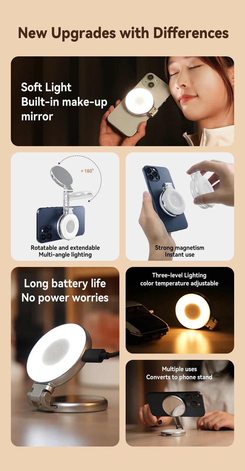 Magnetic Phone Camera Hand Grip
