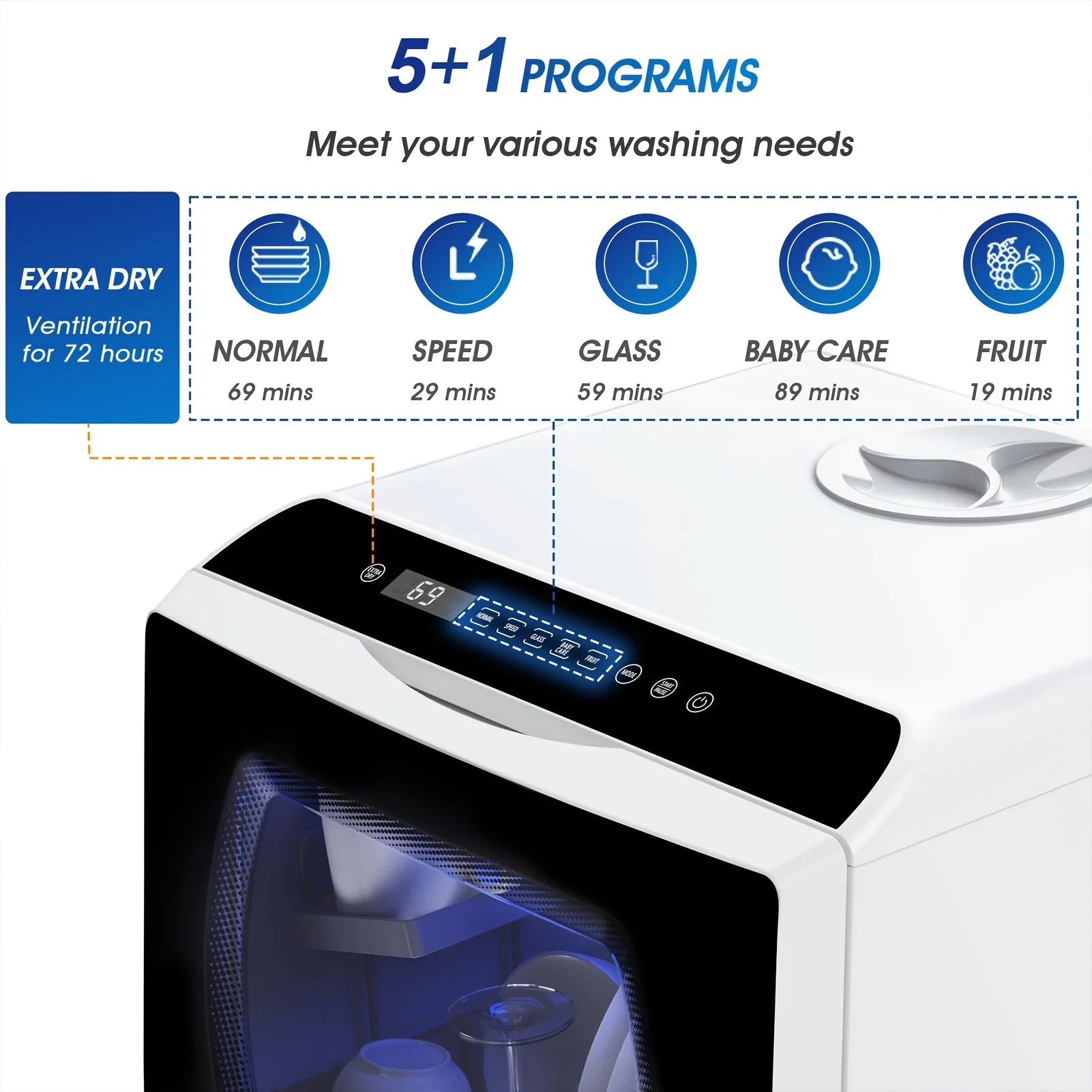 Mini Dishwasher
