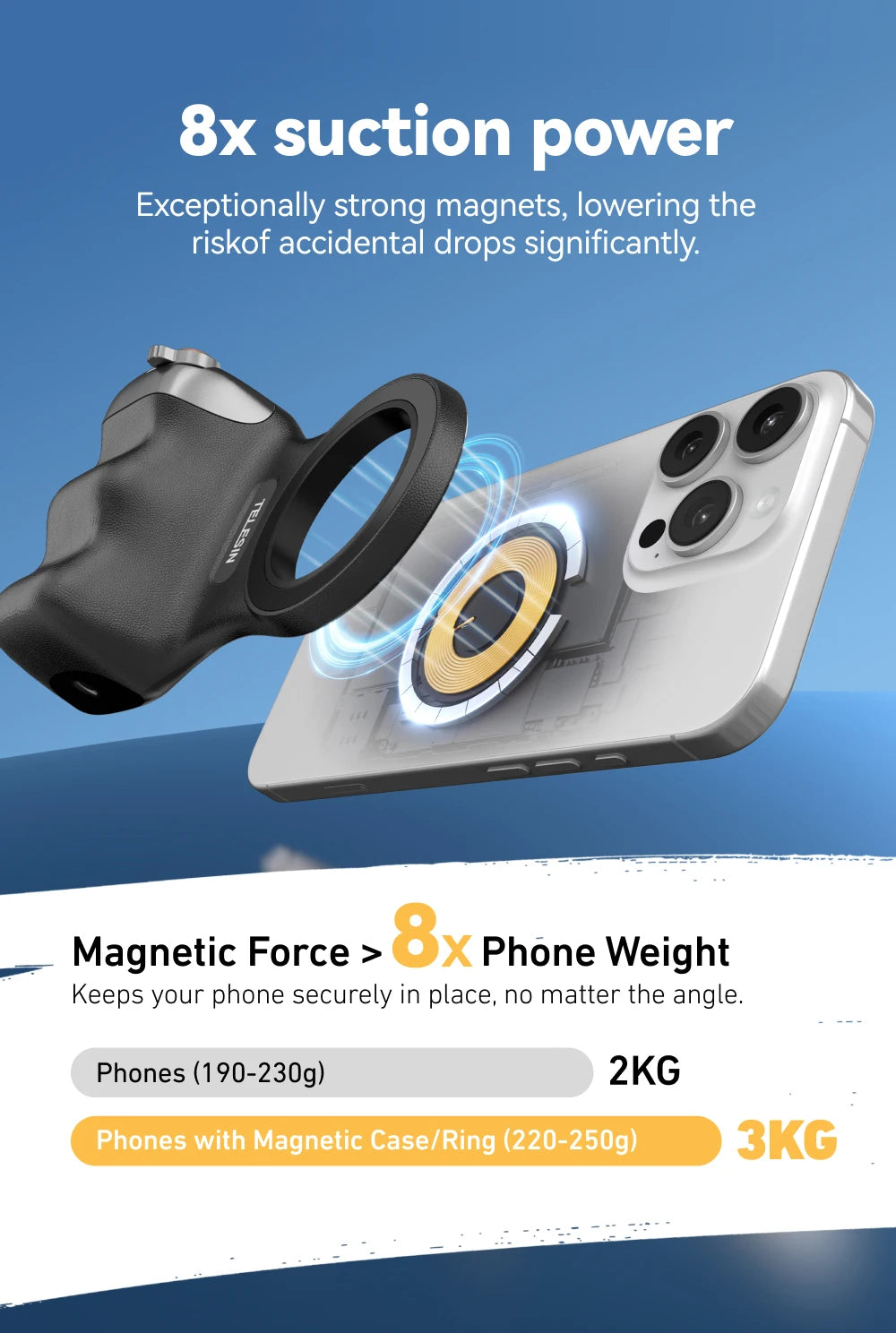 Magnetic Phone Camera Hand Grip